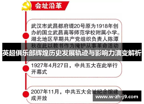 英超俱乐部辉煌历史发展轨迹与影响力演变解析
