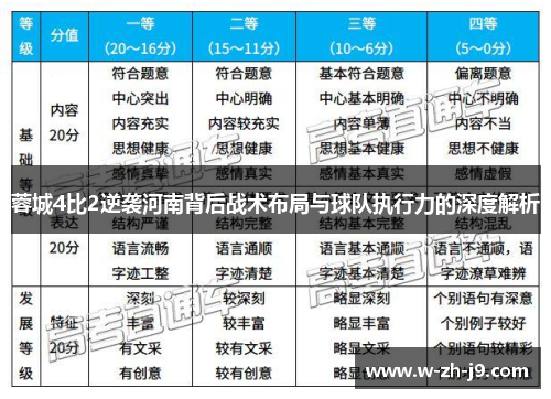 蓉城4比2逆袭河南背后战术布局与球队执行力的深度解析