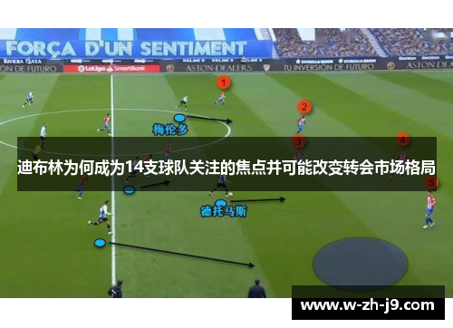 迪布林为何成为14支球队关注的焦点并可能改变转会市场格局