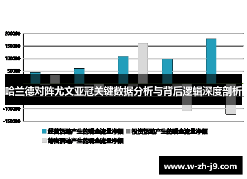 哈兰德对阵尤文亚冠关键数据分析与背后逻辑深度剖析